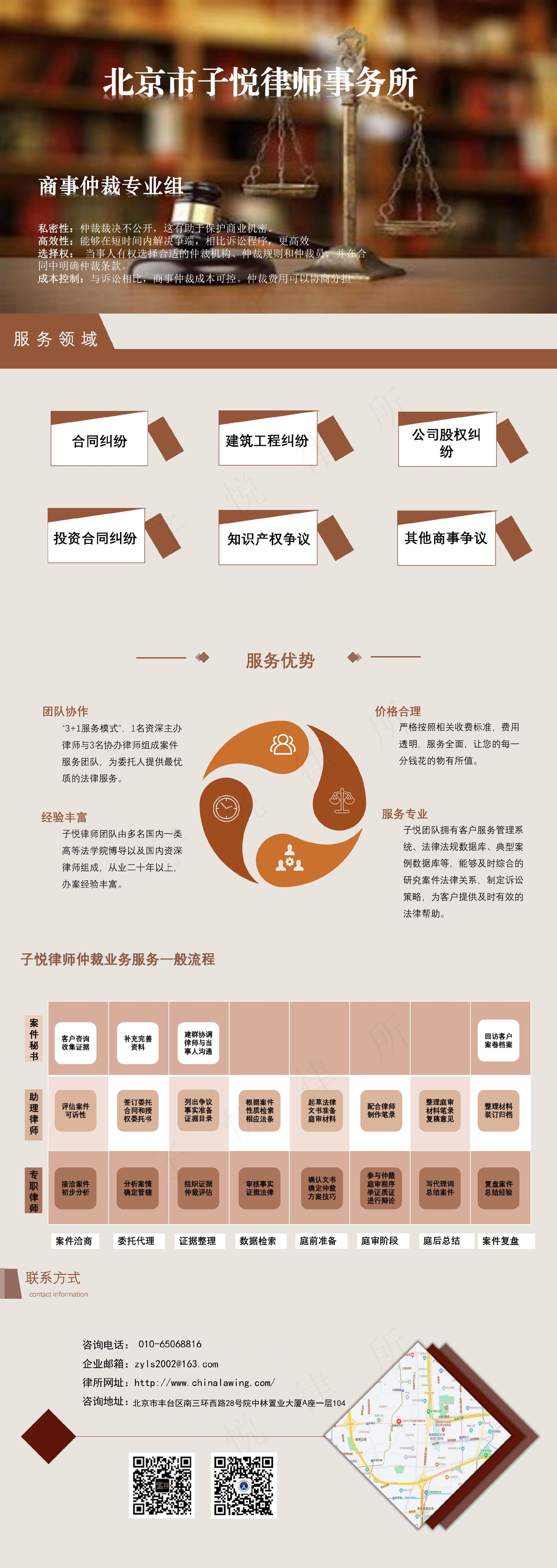 商事仲裁专业组
