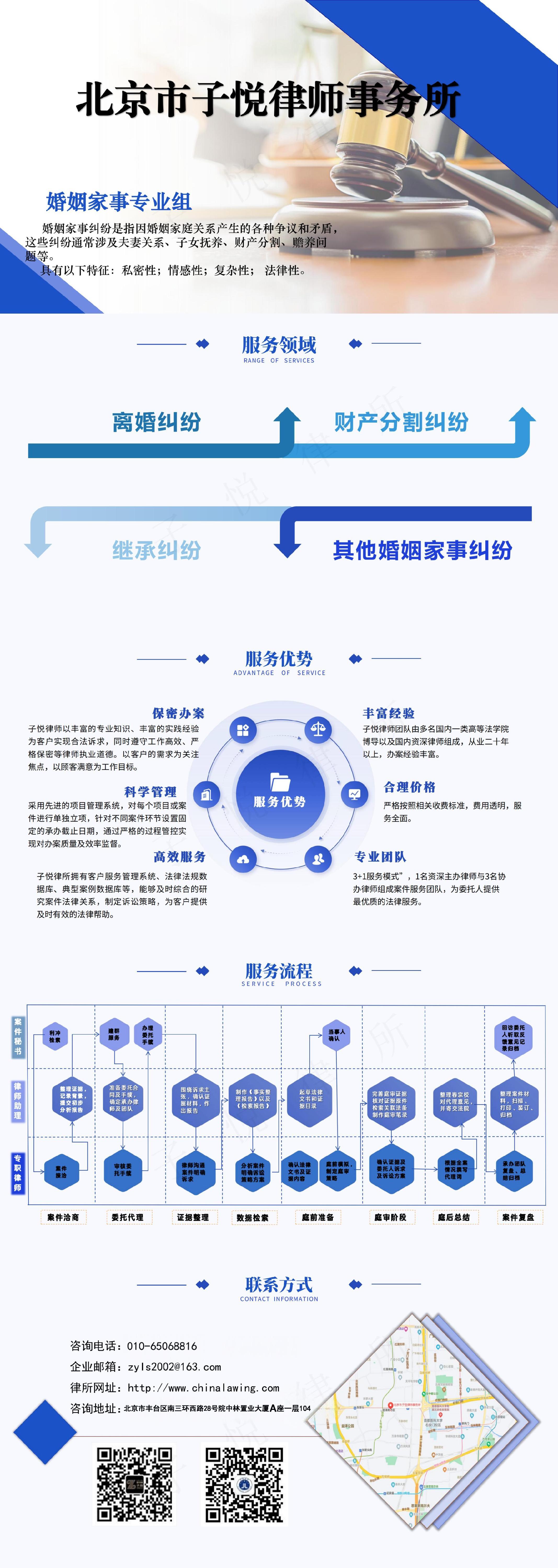 婚姻家事专业组