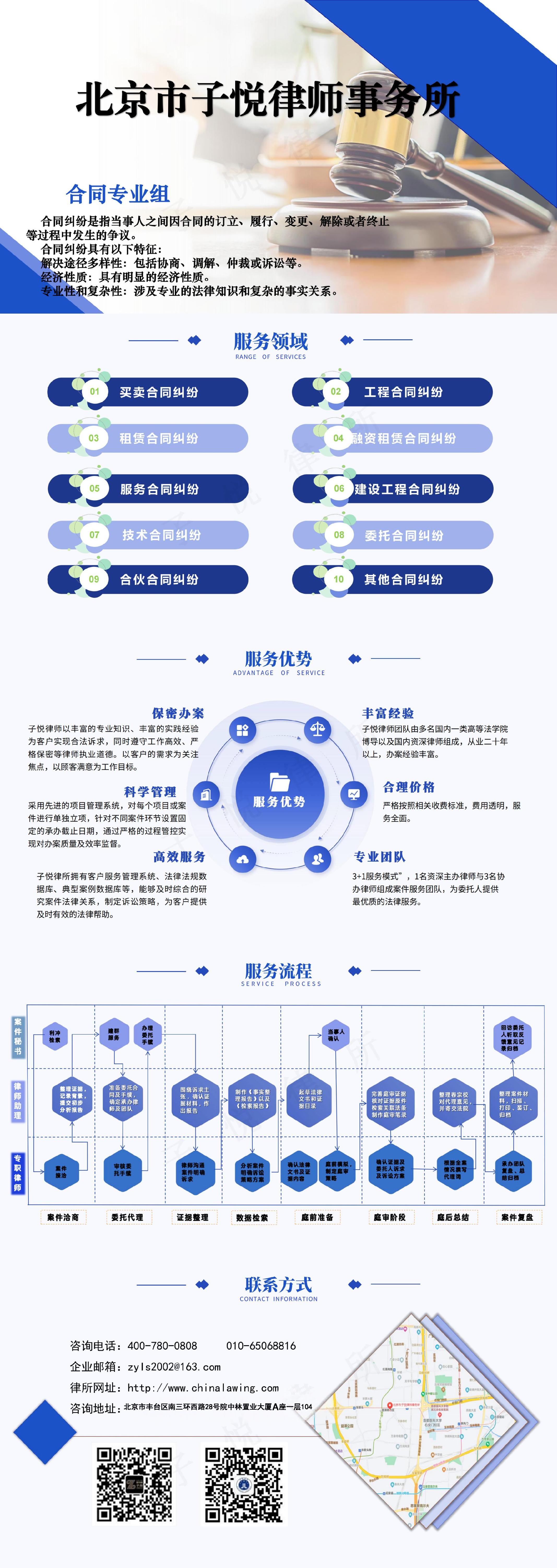 合同专业组