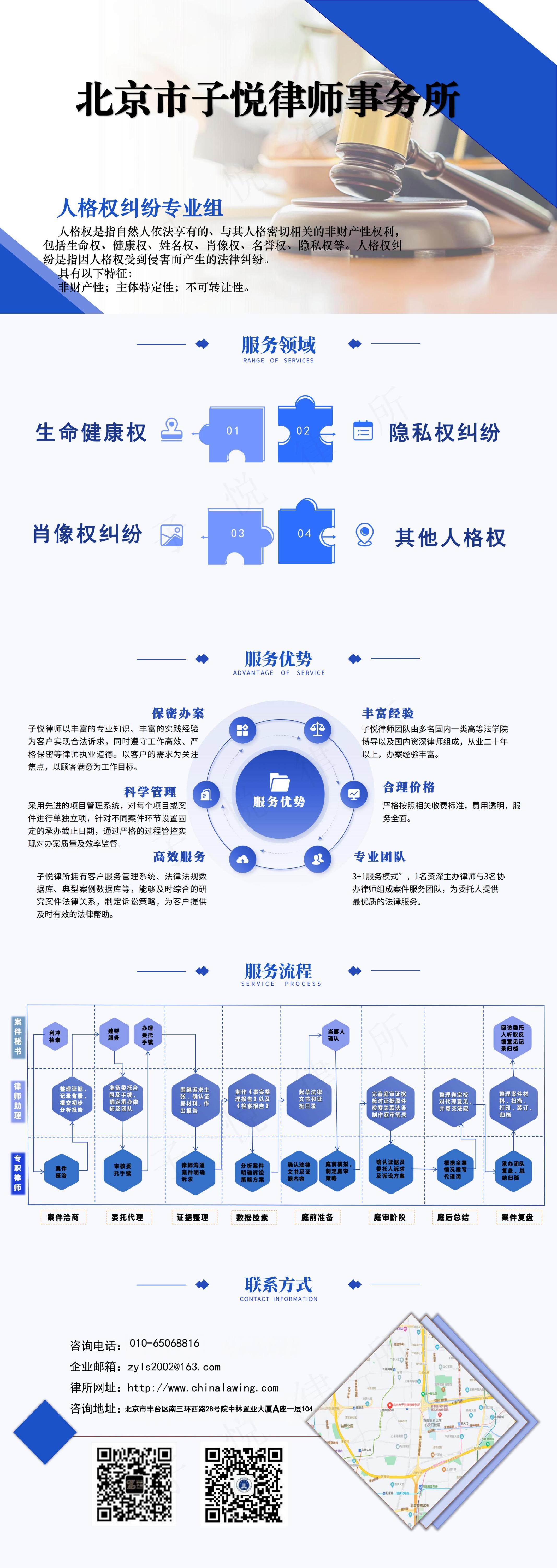 人格权纠纷专业组
