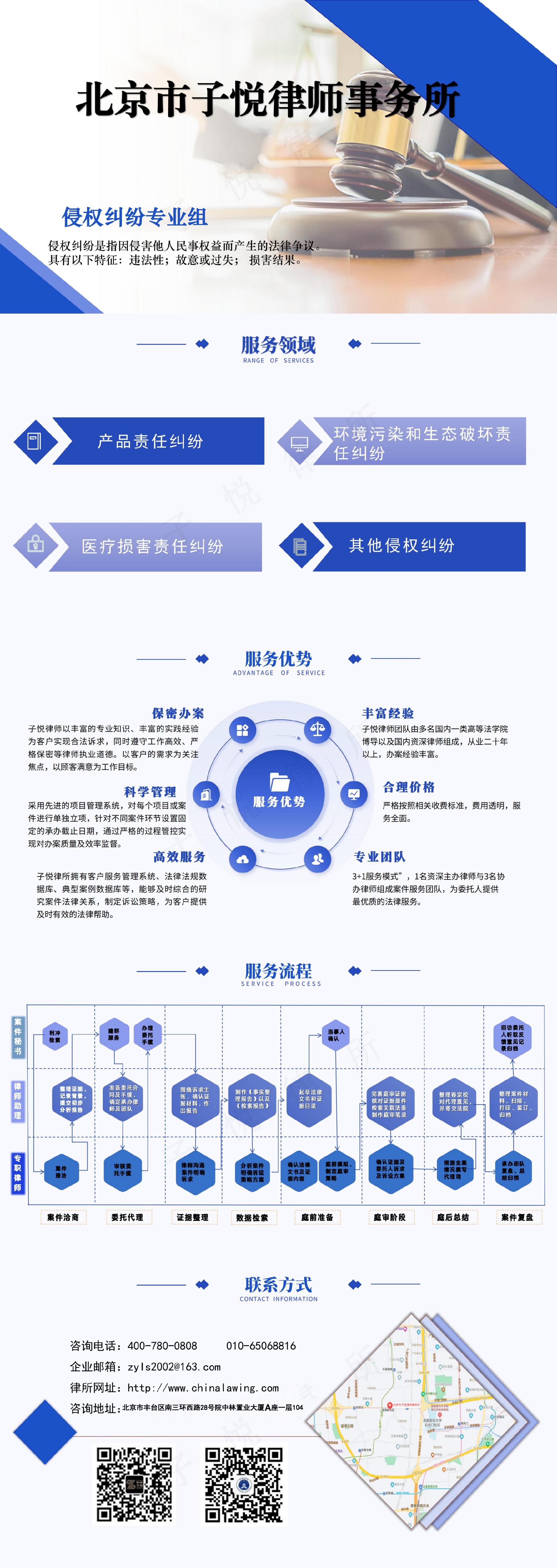 侵权纠纷专业组