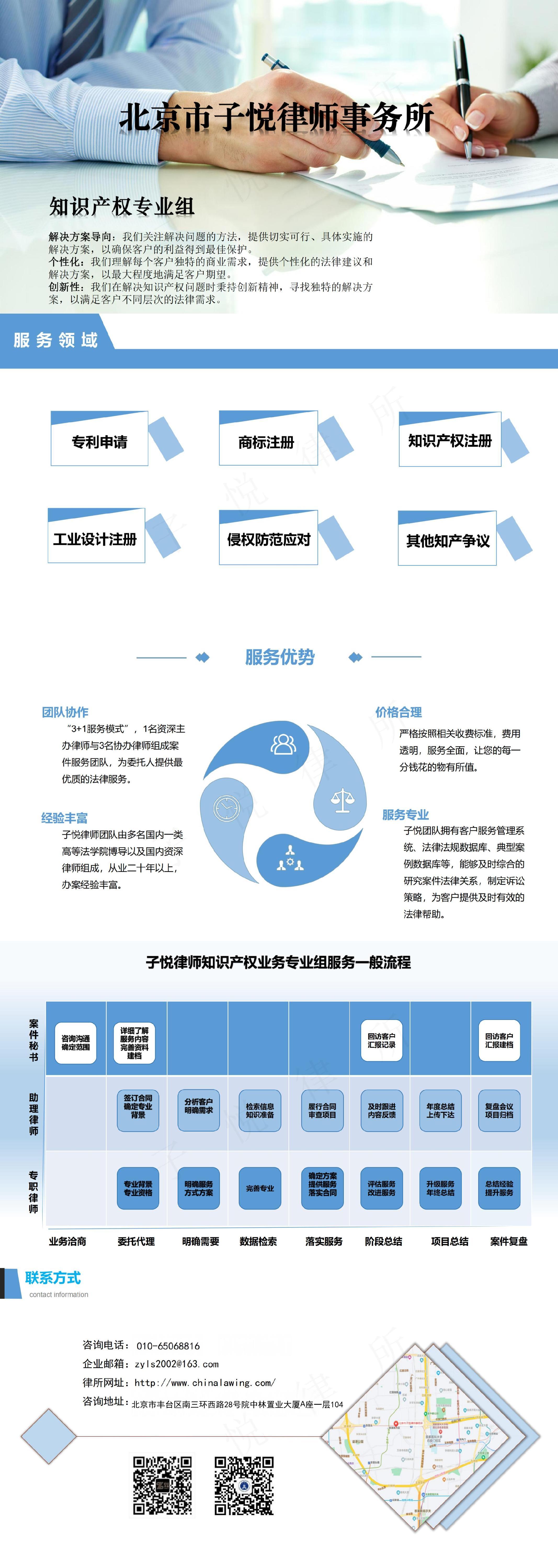 知识产权专业组