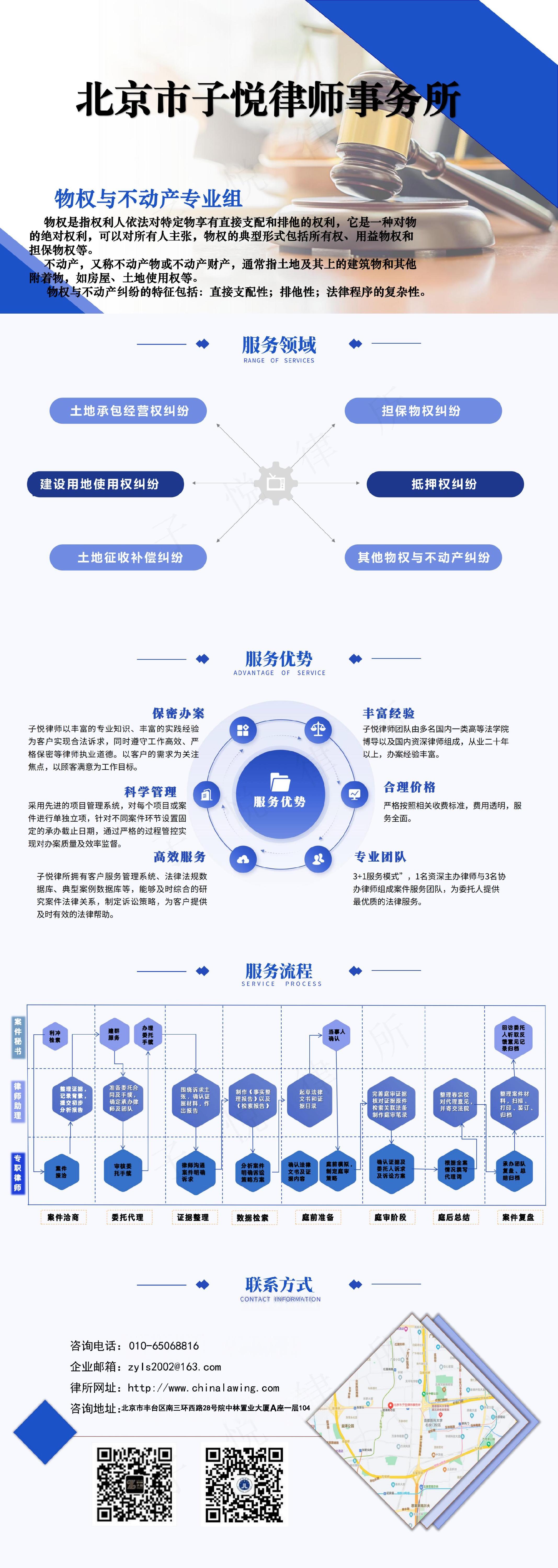 物权与不动产专业组
