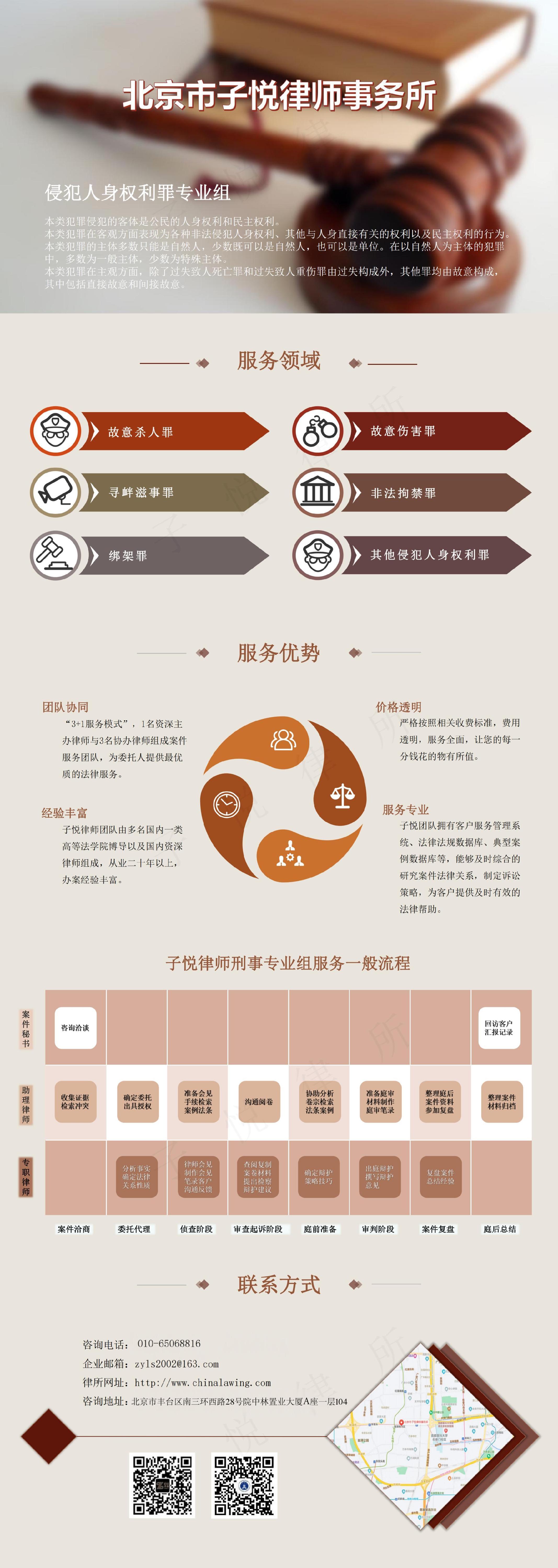 侵犯人身权利犯罪专业组