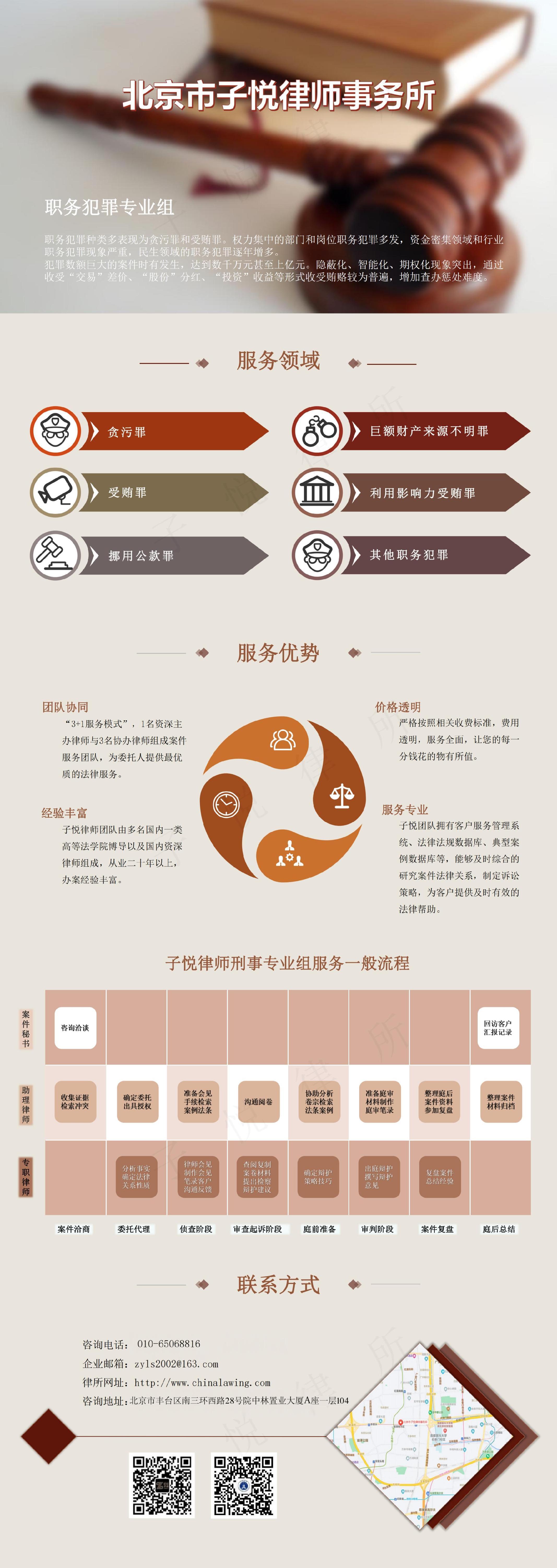 职务犯罪专业组
